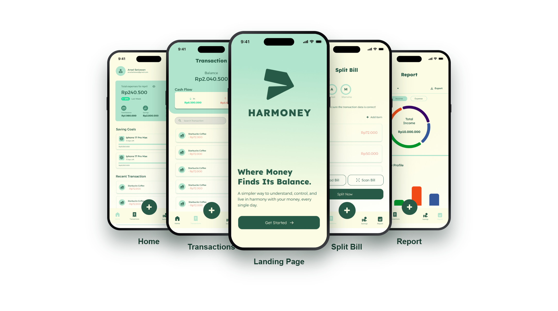 Harmoney